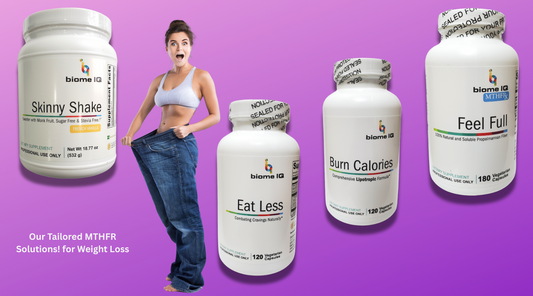 Weight Loss Ultimate Package (12% Discount)