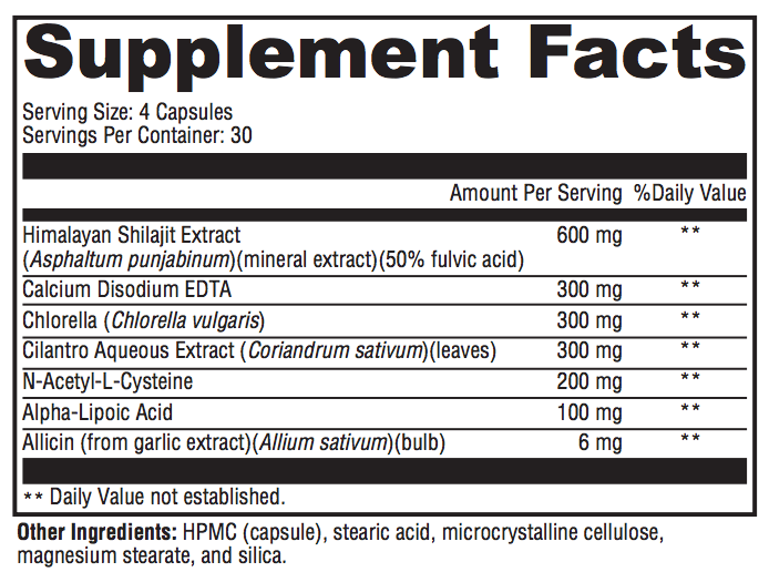 BiomeIQ MTHFR Supplements - Pure Detox