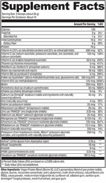 Forfait ultime de perte de poids (12 % de réduction)