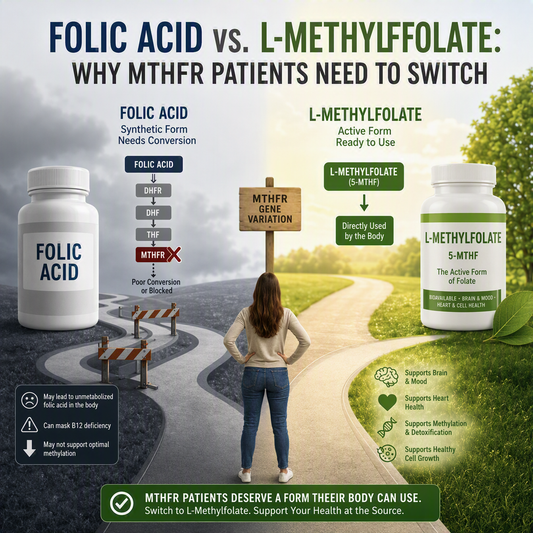 Folic Acid vs. L-Methylfolate: Why MTHFR Patients Need to Switch