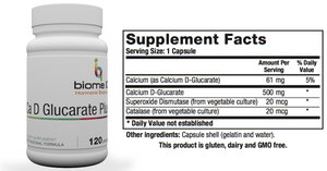 Calcium D Glucarate Plus is very beneficial If you are someone who has MTHFR and Estrogen Dominance. If you’re a woman with fertility, estrogen-progesterone, period related issues, this supplement might be for you. 